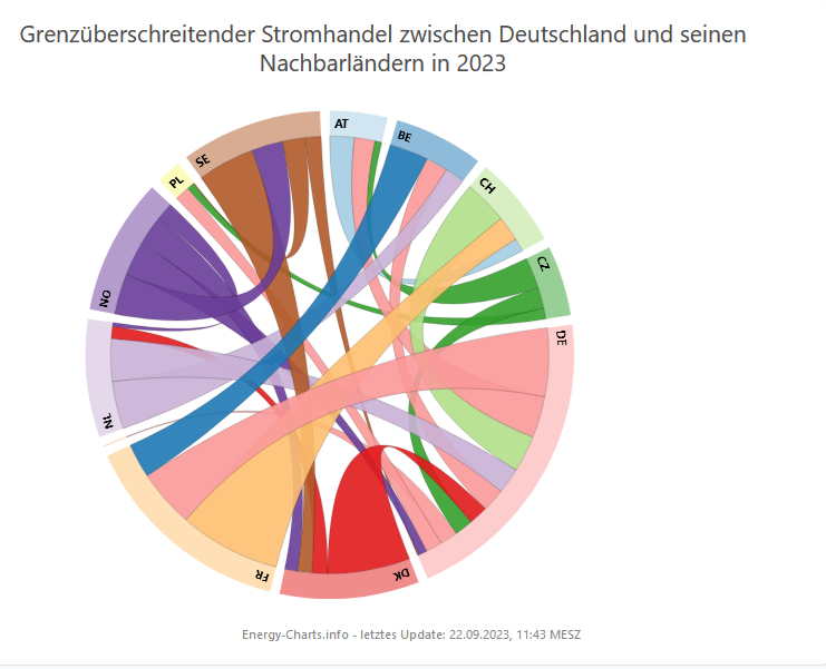 www.ag-schacht-konrad.de